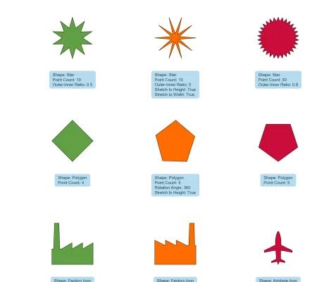 General Path Node Style