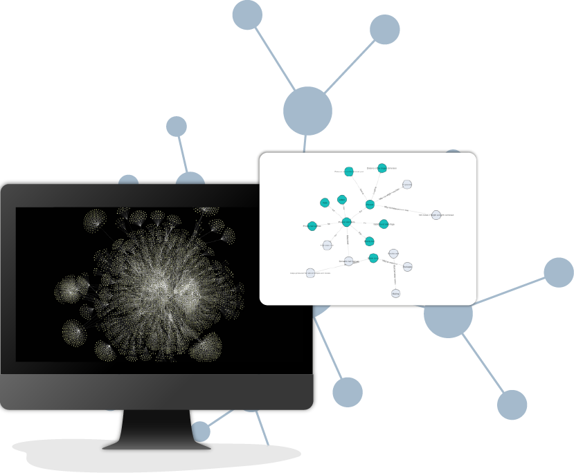 Knowledge Graph Visualization