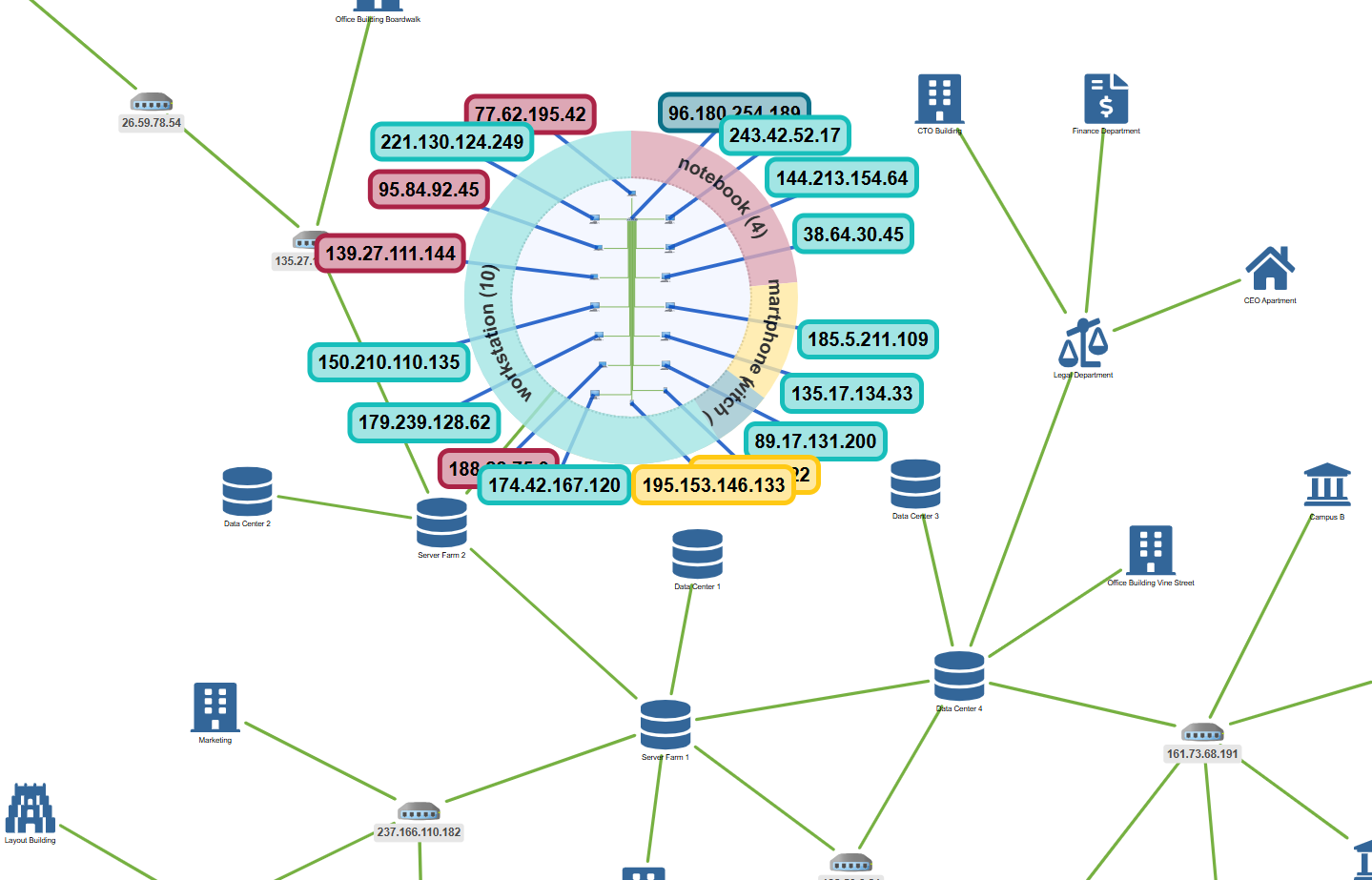 Wonderlens Demo: Zooming Tool