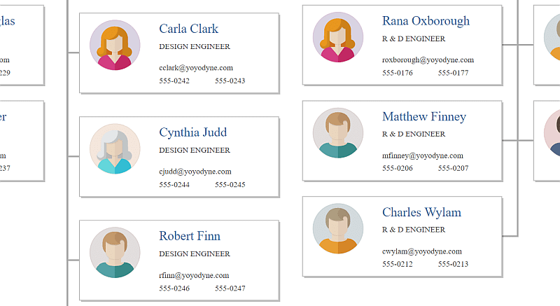 organizational chart style